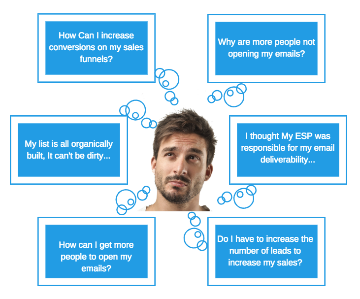 Perplexed man with questions about email deliverability